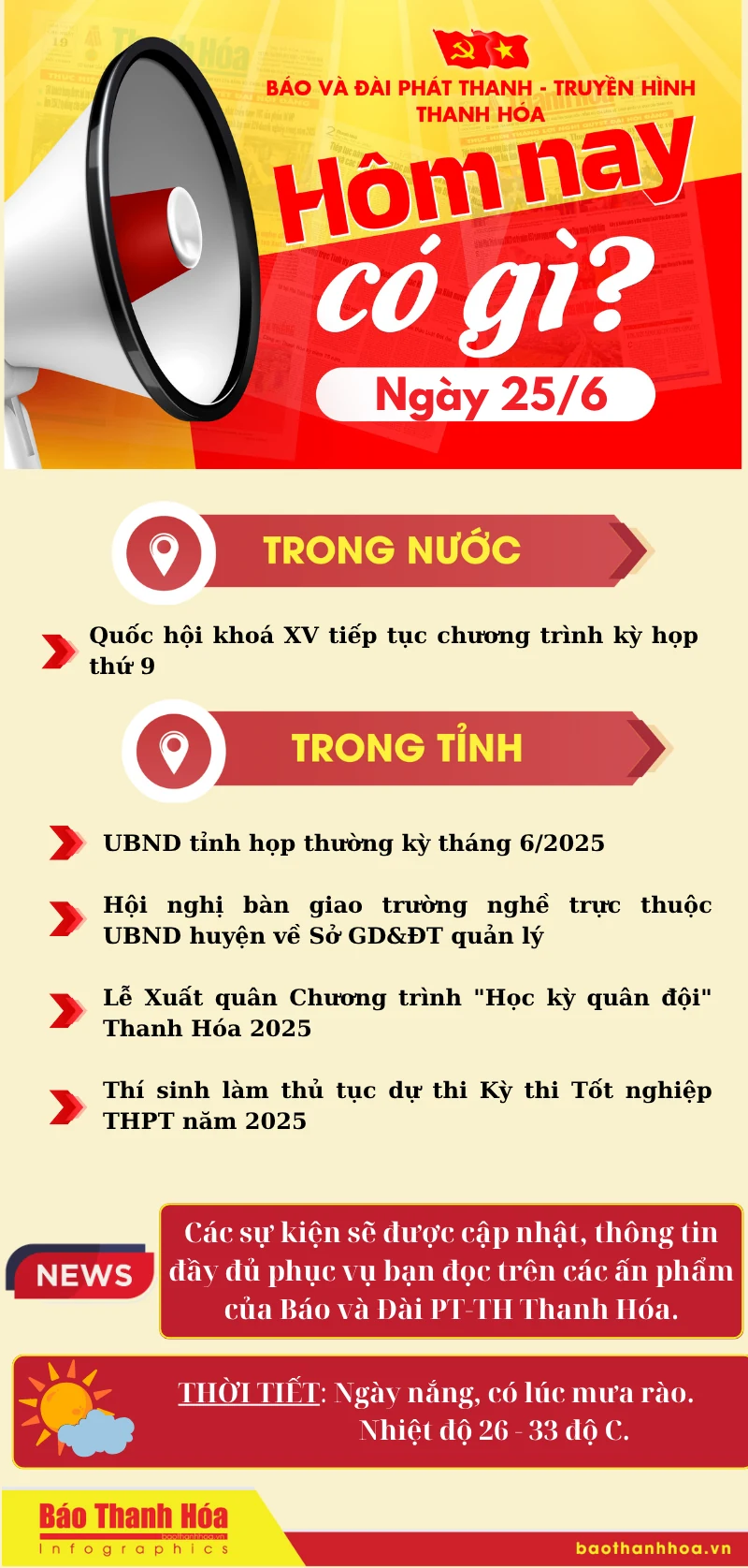 cá cược bóng đá m88 có gì? - Sự kiện nổi bật ngày 25/6/2025