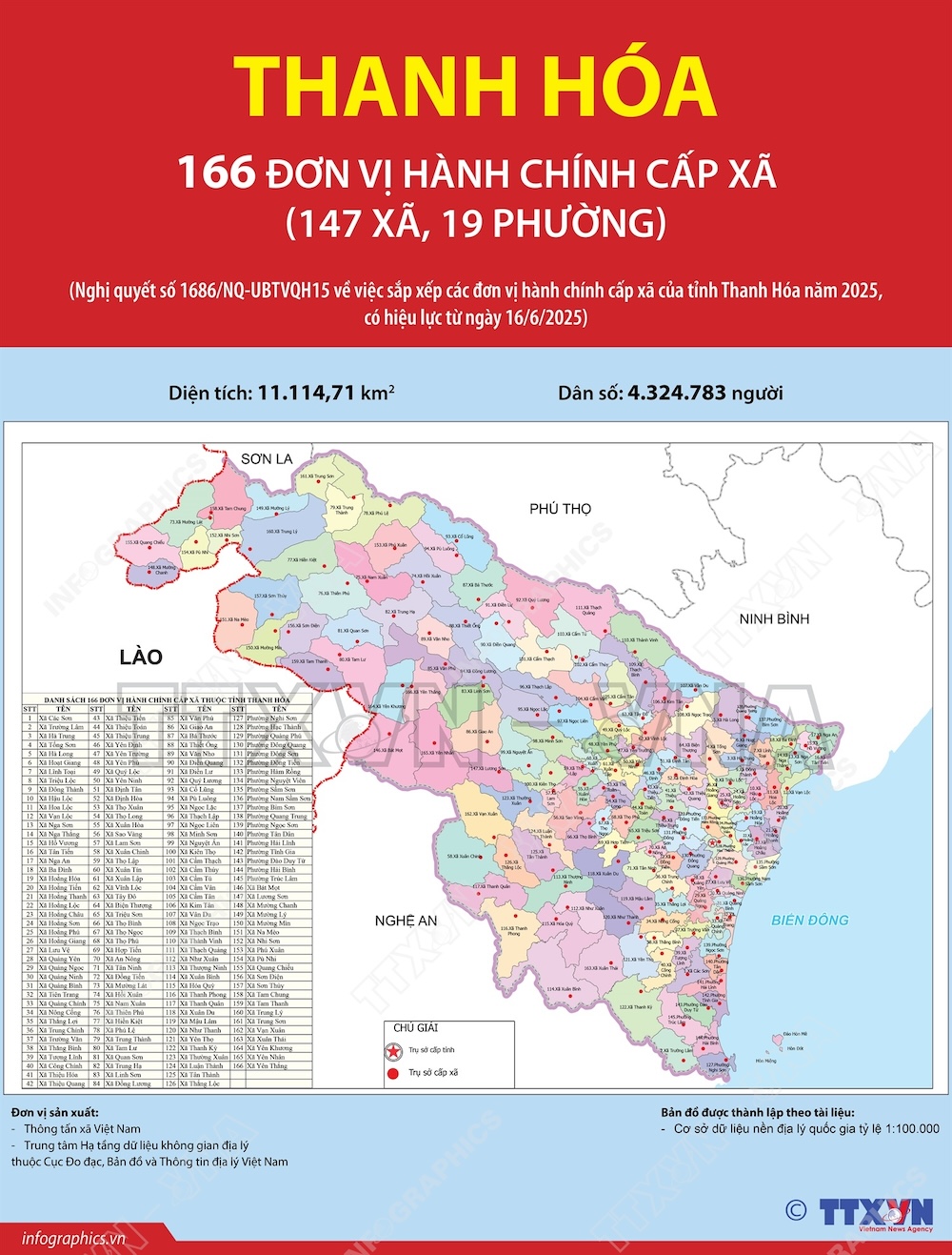 Công bố trụ sở mới của 166 xã, phường tỉnh link m88 từ 1/7/2025
