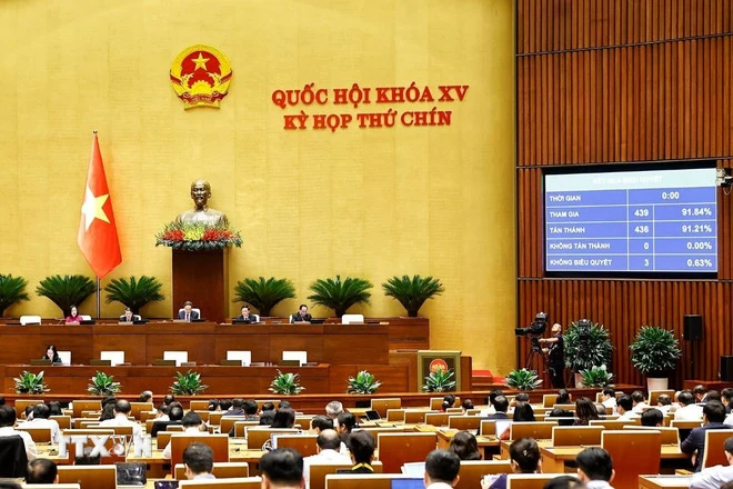 Kỳ họp thứ 9, Quốc cá cược bóng đá m88 khóa XV: Miễn, hỗ trợ học phí từ năm học 2025-2026