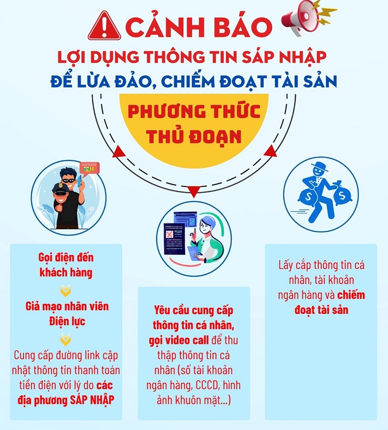 Cảnh báo tình trạng lợi dụng thông tin sáp nhập, giả mạo nhân viên Điện lực để lừa đảo