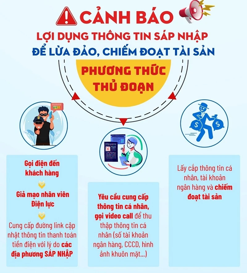 Cảnh báo tình trạng lợi dụng thông tin sáp nhập, giả mạo nhân viên Điện lực để lừa đảo