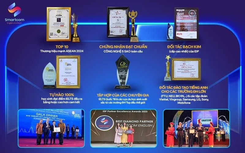 Smartcom English - Trung tâm Anh Ngữ uy tín