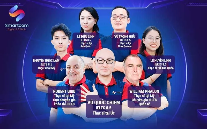 Smartcom English - Trung tâm Anh Ngữ uy tín