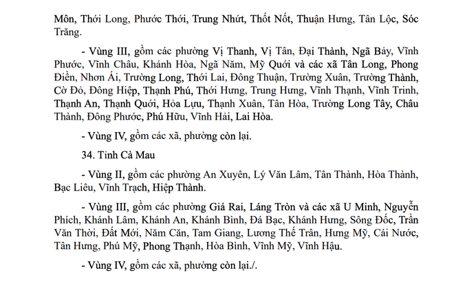 Bộ Nội vụ lấy ý kiến phương án vao m88 vùng năm 2026 tăng 7,2%