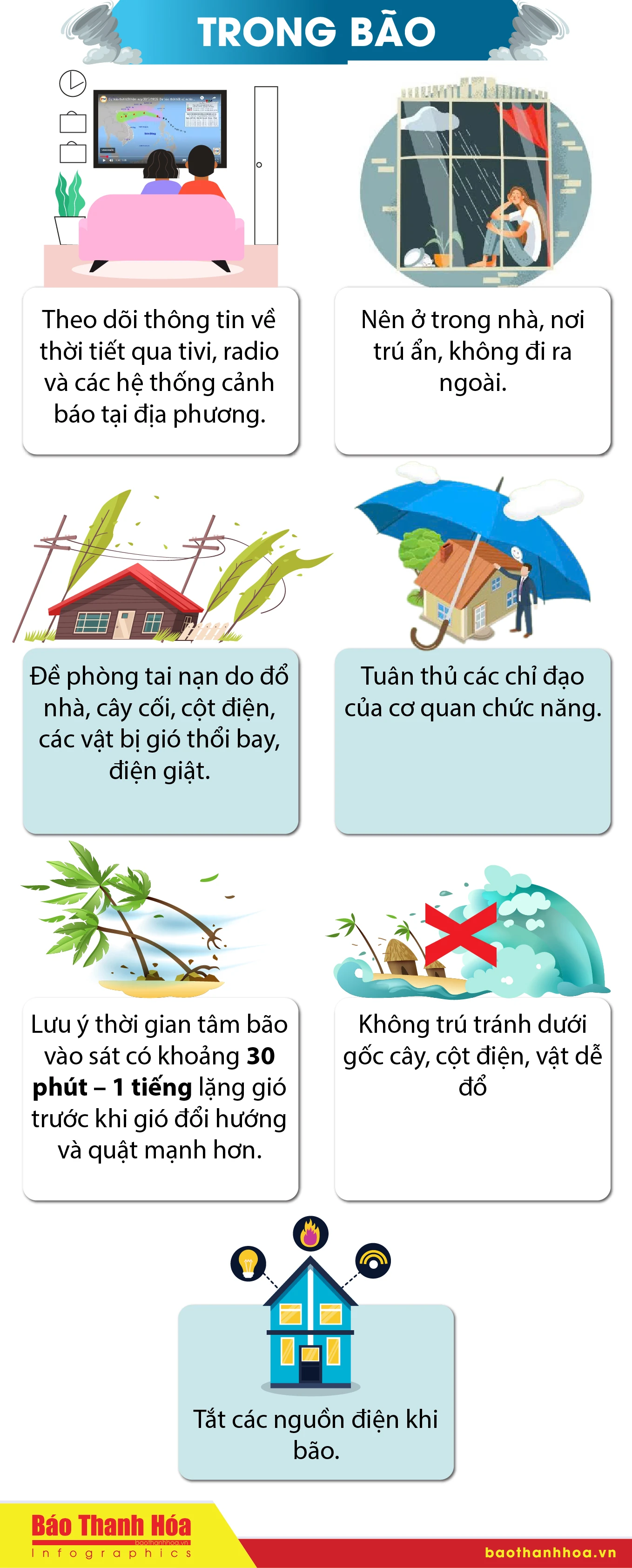 [Infographics] - Kỹ năng an toàn trước và trong bão cho cộng đồng dân cư