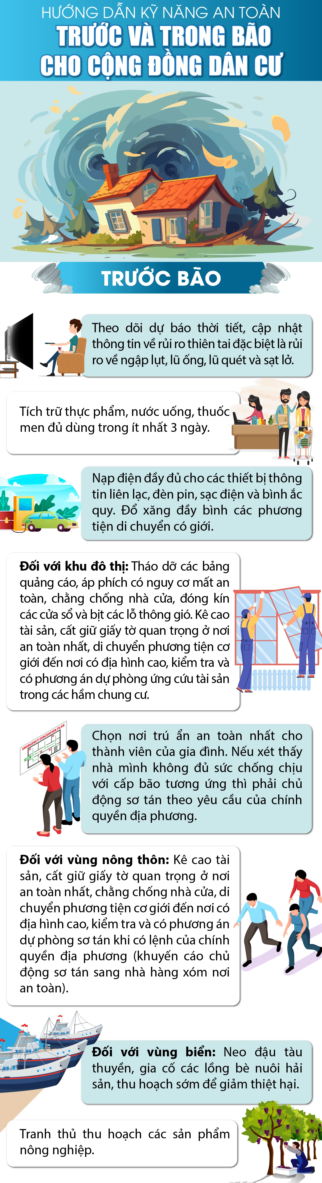 [Infographics] - Kỹ năng an toàn trước và trong bão cho cộng đồng dân cư