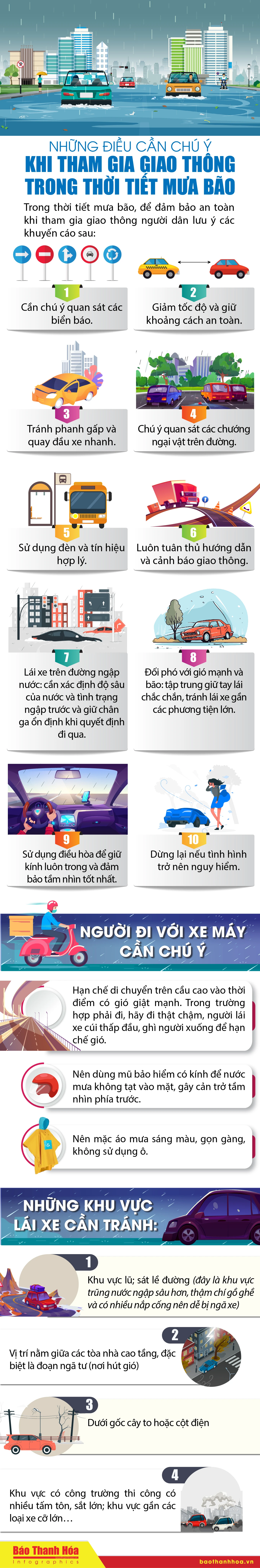 [Infographics] - Những điều cần chú ý khi tham gia giao thông trong thời tiết mưa bão
