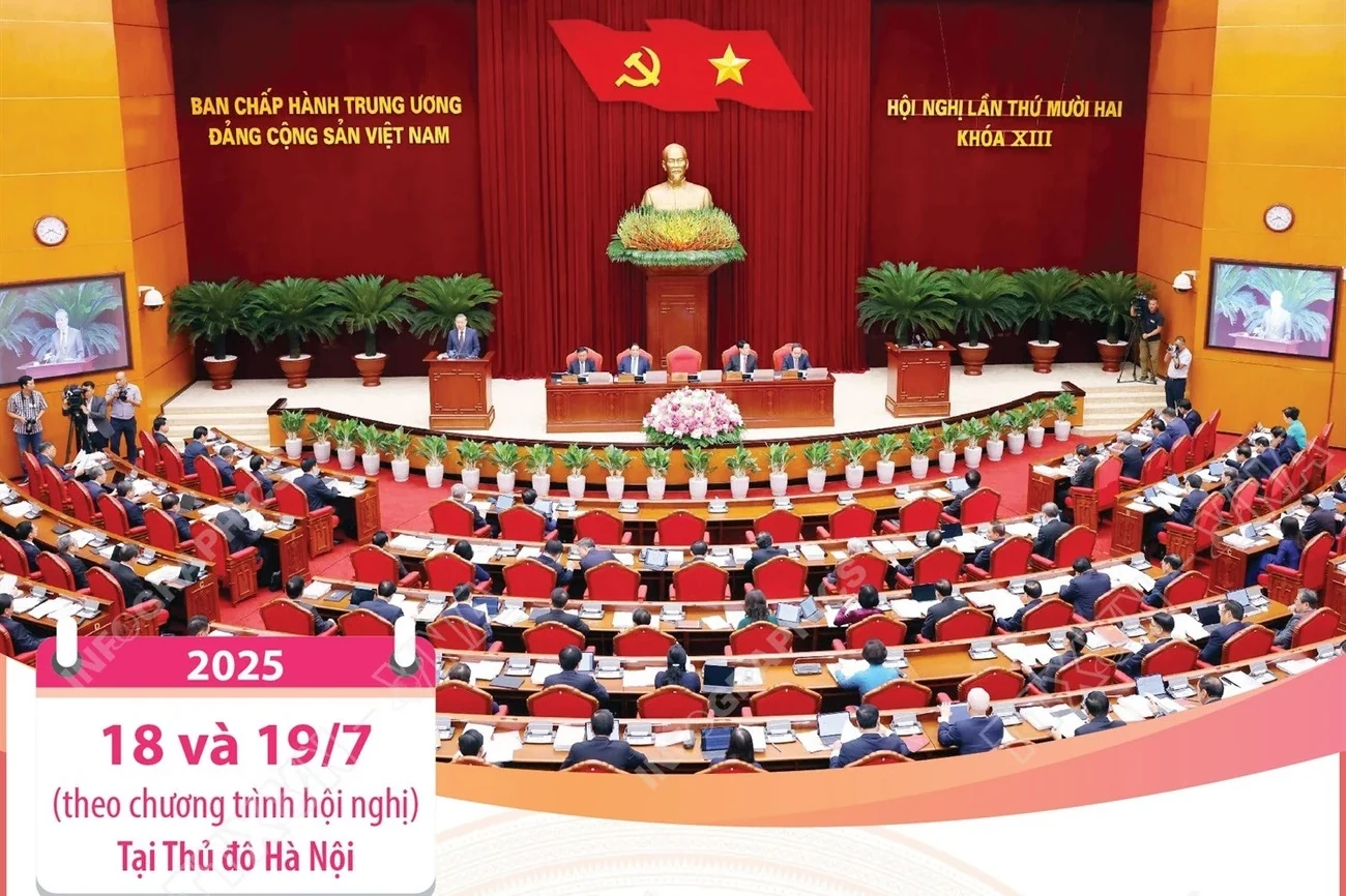 Những nội dung quan trọng tại Hội nghị thứ 12 BCH Trung ương Đảng khóa XIII