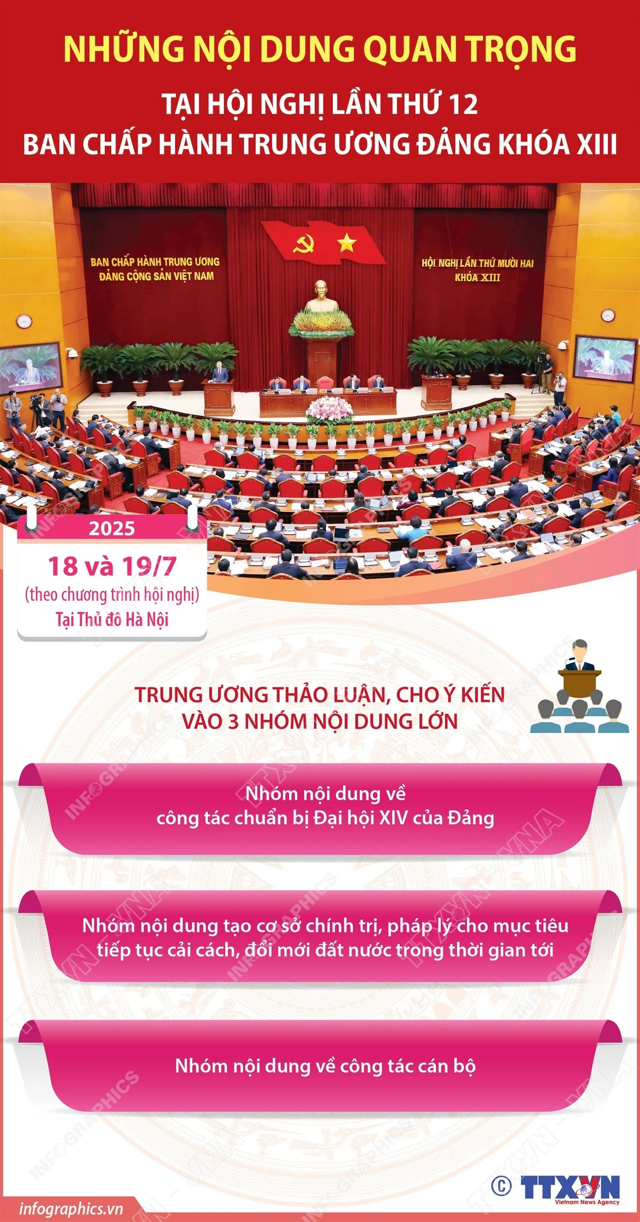 Những nội dung quan trọng tại Hội nghị thứ 12 BCH Trung ương Đảng khóa XIII