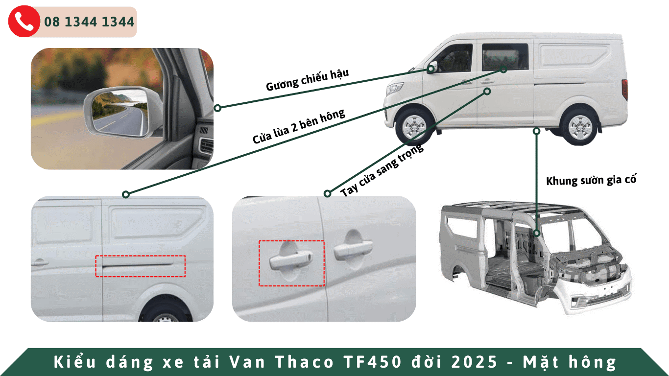 Xe Tải VAN: Giải pháp vận tải nội đô tối ưu cho doanh nghiệp