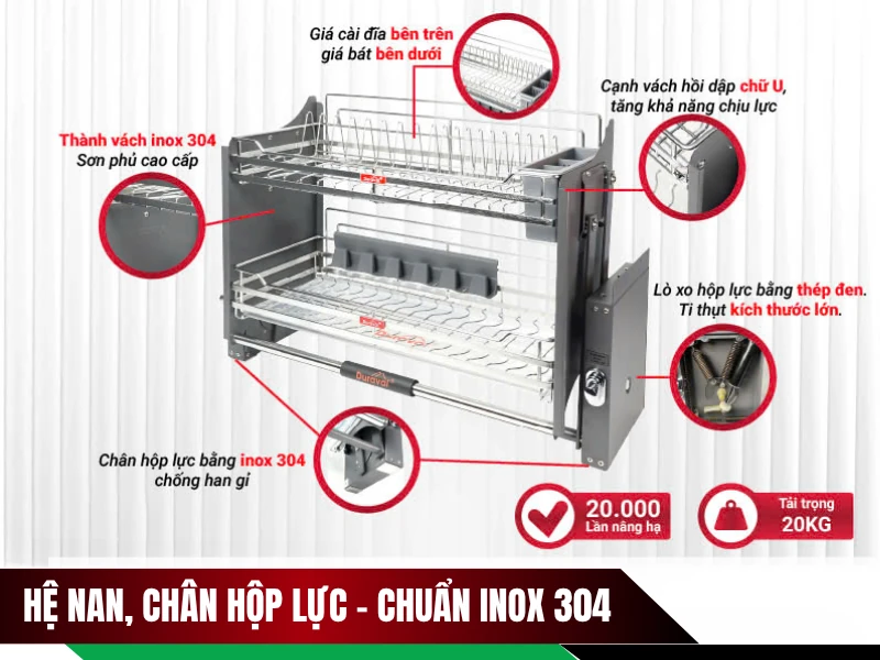 Giá bát nâng hạ giá rẻ - Tiết kiệm thông minh hay đánh đổi trải nghiệm?
