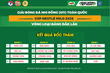 U11 Việt Hùng Thanh Hóa vào bảng đấu vừa sức tại vòng loại giải Bóng đá Nhi đồng toàn quốc 2025 