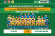 U11 Việt Hùng Thanh Hoá thắng trận ra quân tại vòng loại Giải Nhi đồng toàn quốc 2025 với tỷ số không tưởng