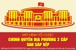 [Infographics] - Mô hình tổ chức chính quyền địa phương 2 cấp sau sắp xếp