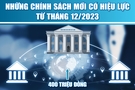 [Infographics] – Những chính sách mới có hiệu lực từ tháng 12/2023