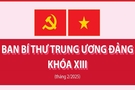 Ban Bí thư Trung ương Đảng khóa XIII (tháng 2/2025)