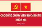 Các đồng chí Ủy viên Bộ Chính trị khóa XIII (tháng 2/2025)