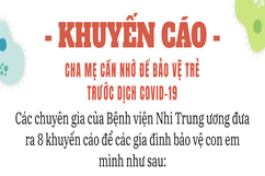 [Infographis] - 8 bước bảo vệ trẻ em trước dịch Covid-19 được Bộ Y tế khuyến cáo