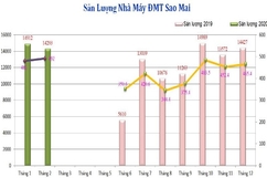 Đốm sáng trong mùa dịch