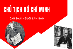 [Infographic] - Chủ tịch Hồ Chí Minh: Báo chí phục vụ nhân dân, phục vụ cách mạng