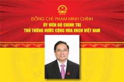 [Infographic] - Chân dung Thủ tướng Chính phủ Phạm Minh Chính