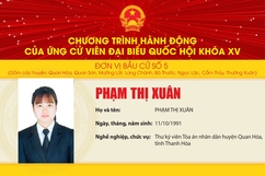 Chương trình hành động của Ứng cử viên Đại biểu Quốc hội khóa XV Phạm Thị Xuân - Đơn vị bầu cử số 5