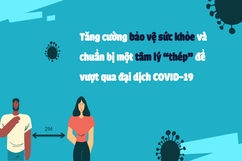 Tăng cường bảo vệ sức khỏe và chuẩn bị một tâm lý “thép” để vượt qua đại dịch COVID-19