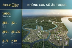 Đô thị Aqua City Đồng Nai  -  chuẩn mực sống xanh thời hiện đại