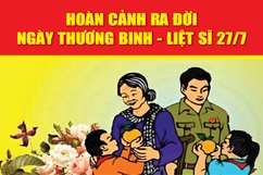 [Infographics] - Hoàn cảnh ra đời Ngày Thương binh-Liệt sĩ 27/7