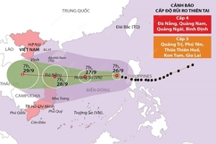 [Infographics] Đường đi của bão số 4 mạnh cấp 13, giật cấp 16