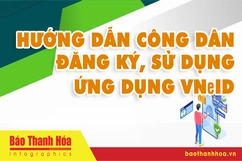 Các bước đăng ký tài khoản định danh điện tử và xác cá cược bóng đá m88 điện tử trên ứng dụng VNeID