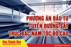 Phương án đầu tư đường sắt trục Bắc Nam tốc độ cao