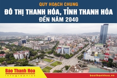 [Infographic]-Quy hoạch chung đô thị Thanh Hóa, tỉnh Thanh Hóa đến năm 2040