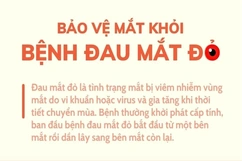 Bảo vệ mắt khỏi bệnh đau mắt đỏ