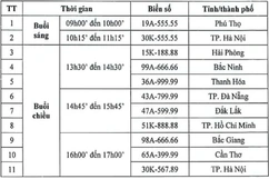 Biển số 30K-555.55 chốt 14,12 tỷ đồng trong phiên đấu giá đầu tiên