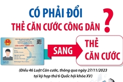 Có phải đổi thẻ căn cước công dân sang thẻ căn cước?