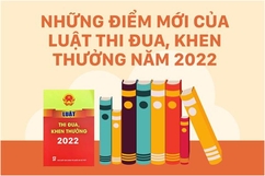 Một số điểm mới của Luật Thi đua, khen thưởng năm 2022 so với những quy định trước đây (Kỳ 2)