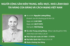 Đồng chí Nguyễn Lương Bằng: Nhà lãnh đạo tài năng của Đảng và cách mạng Việt Nam