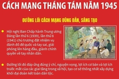 Sức mạnh đại đoàn kết dân tộc: Cội nguồn thắng lợi của Cách mạng Tháng Tám