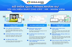 Tối ưu hiệu suất nhân sự thông qua giải pháp công nghệ MISA AMIS HRM