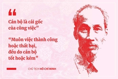 Đòn bẩy thúc đẩy phẩm chất “dám nghĩ”, “dám làm”