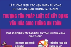 Ngày 17/11/2024: Lễ tưởng niệm các nạn nhân tử vong do tai nạn giao thông