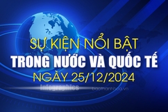 Sự kiện nổi bật trong nước, quốc tế ngày 25/12