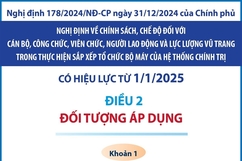 Đối tượng áp dụng chính sách, chế độ trong sắp xếp tổ chức bộ máy