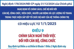 Cán bộ, công chức khi nghỉ thôi việc sẽ được hưởng những chính sách gì?