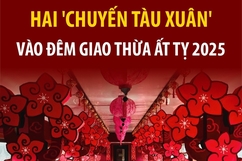 Trải nghiệm hấp dẫn trên hai “Chuyến tàu Xuân” vào đêm Giao thừa Ất Tỵ 2025