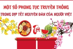 Một số phong tục truyền thống trong dịp Tết Nguyên đán của người Việt