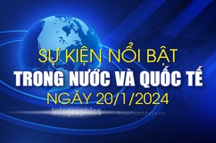 Sự kiện nổi bật trong nước, quốc tế ngày 20/1