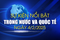 Sự kiện nổi bật trong nước, quốc tế ngày 4/2/2025