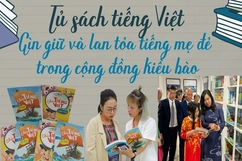 Cộng đồng người Việt Lan tỏa tiếng Việt và văn hóa Việt Nam tại Bỉ